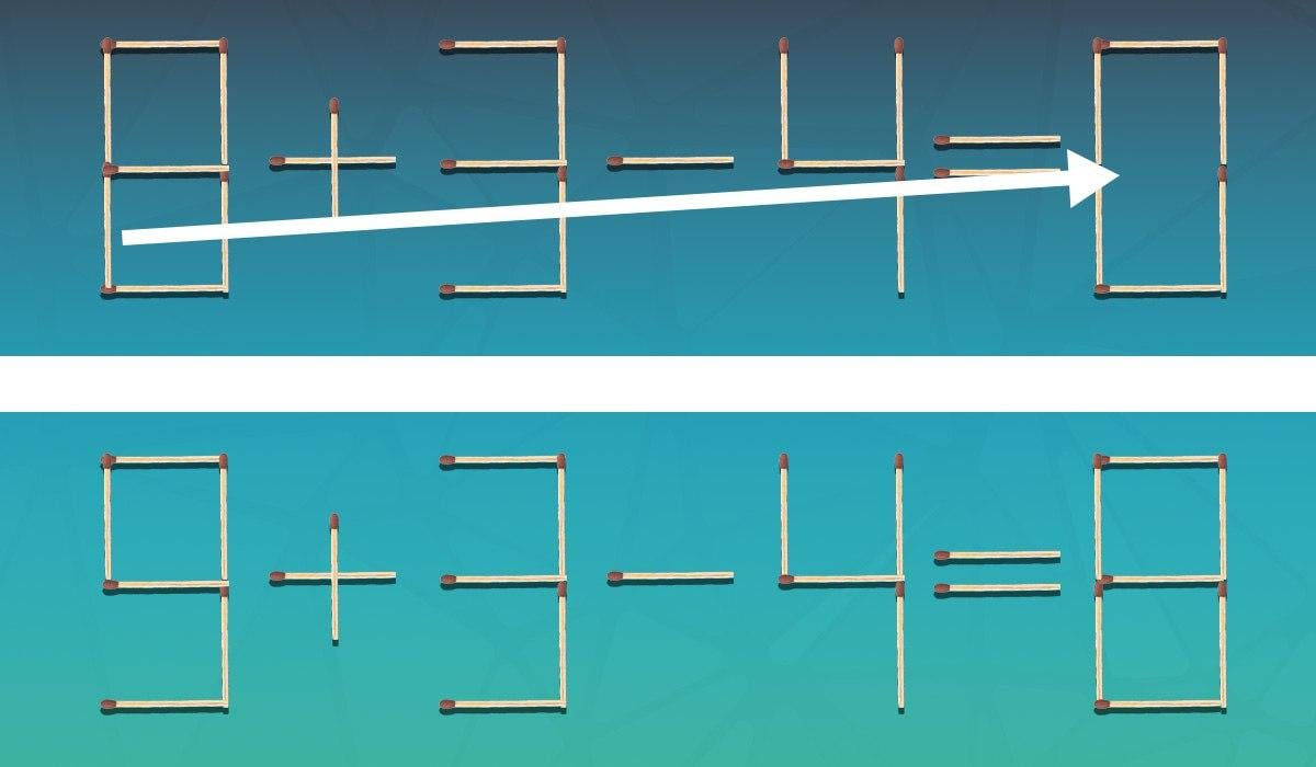 98% af alle mennesker kan ikke løse et tændstikæske-puslespil: Kun genier kan gøre det