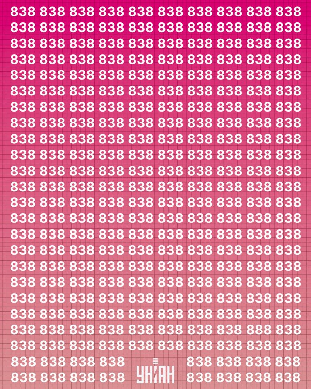 Optisk illusion med tallet 838