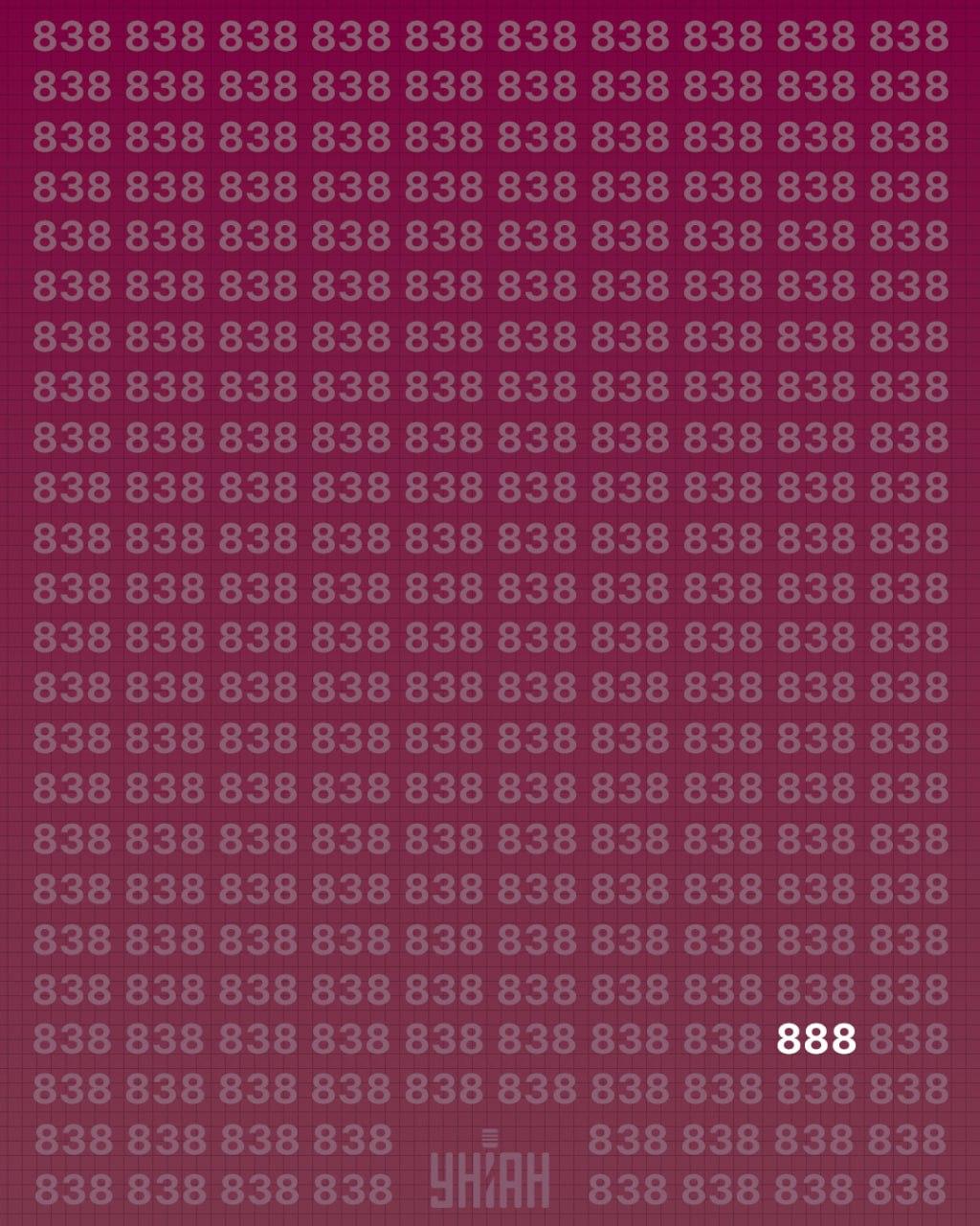 Løsning på illusionen