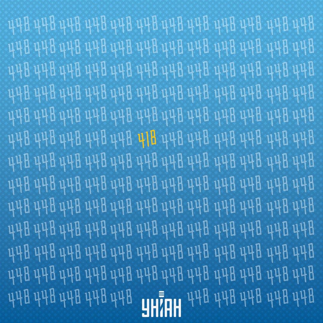 Det mærkelige tal var i den sjette linje fra toppen / collage Moje Det mærkelige nummer var i den sjette linje fra toppen / collage Moje