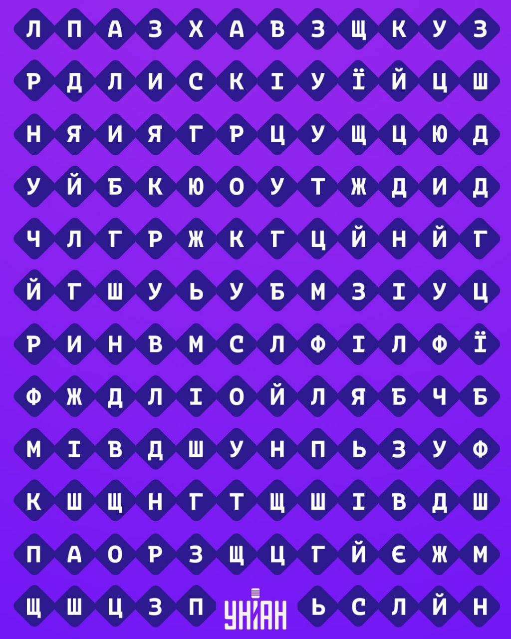 Kun 1 % af befolkningen kan finde ordet 'krokus' på 11 sekunder: et meget svært puslespil Kun 1 % af befolkningen kan finde ordet 'krokus' på 11 sekunder: et meget vanskeligt puslespil