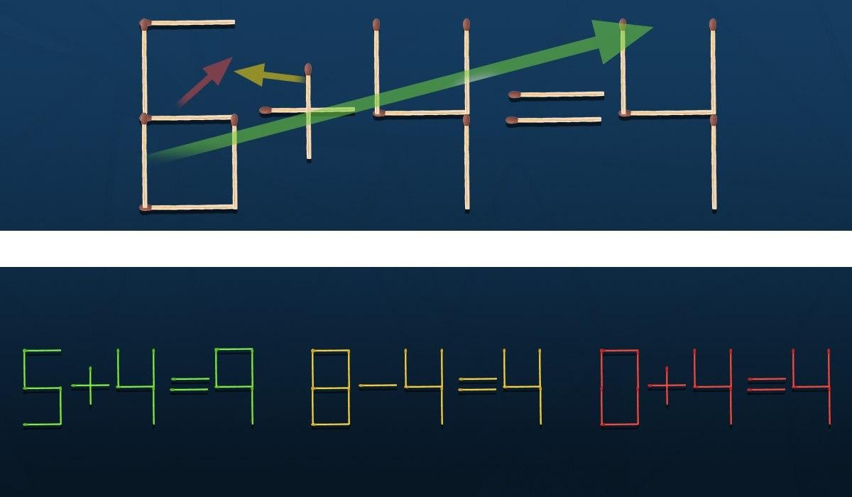 Hvilken tændstik skal flyttes for at gøre ligheden sand: et udfordrende puslespil