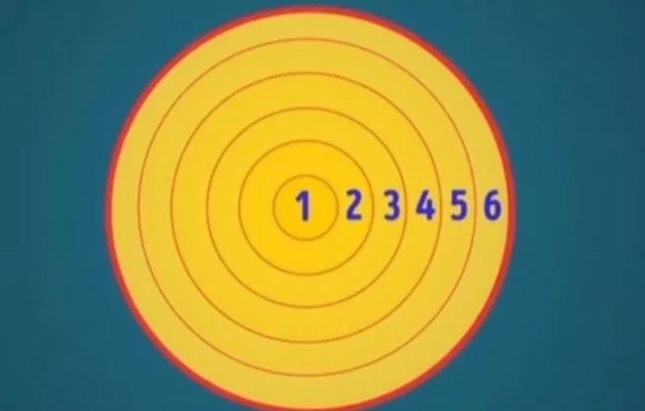 Svar på optisk illusion Svaret på den optiske illusion