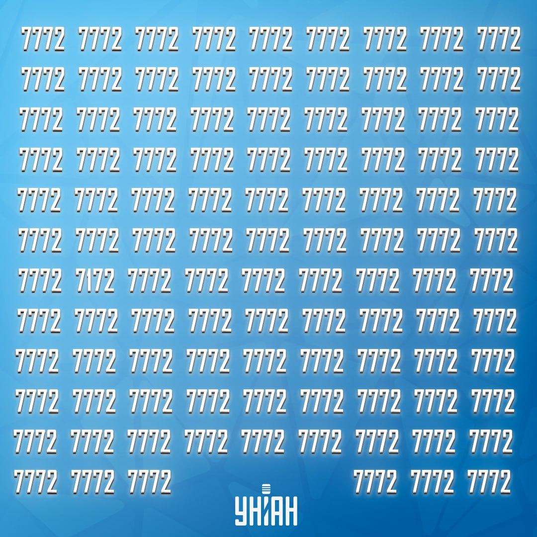 Find et mærkeligt tal på billedet / Moje-collage